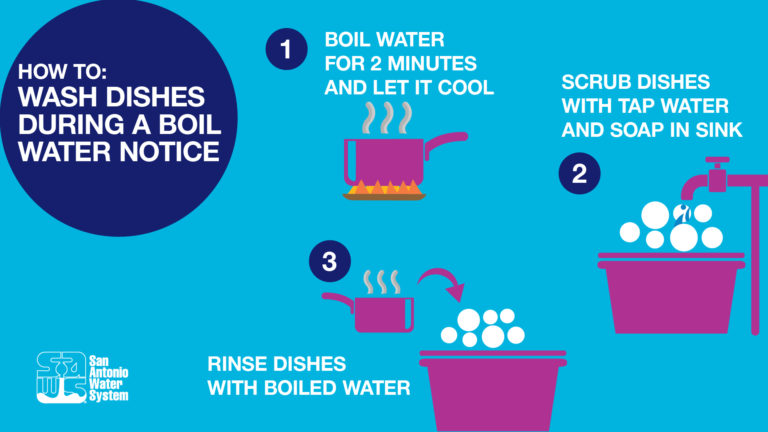 How to wash dishes in a water outage